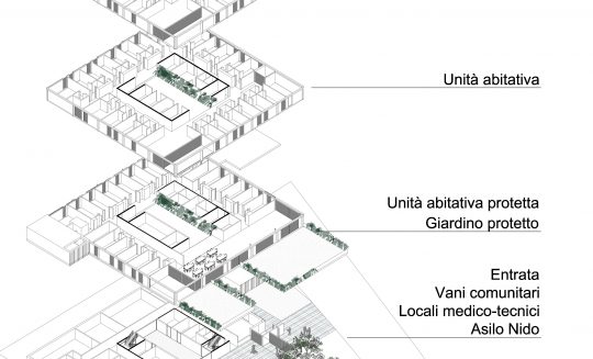 Concorso casa anziani canobbio Nicola probst architetti